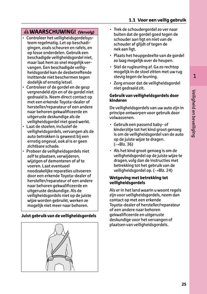 2023-2024 Toyota C-HR Hybrid Gebruikershandleiding | Nederlands