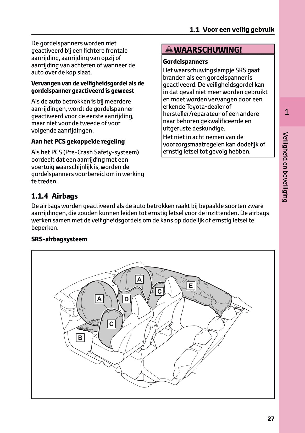 2023-2024 Toyota C-HR Hybrid Gebruikershandleiding | Nederlands
