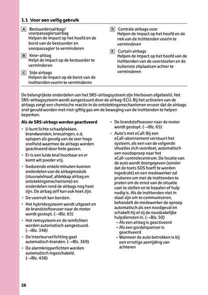 2023-2024 Toyota C-HR Hybrid Gebruikershandleiding | Nederlands