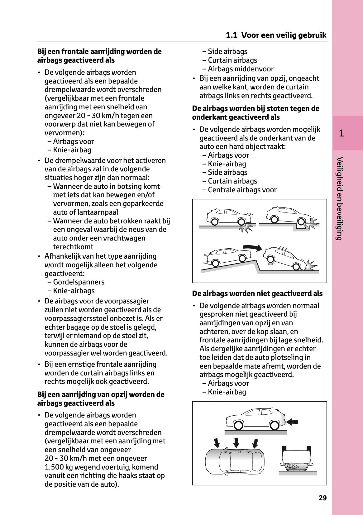 2023-2024 Toyota C-HR Hybrid Gebruikershandleiding | Nederlands