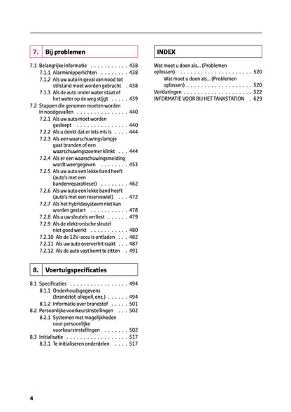 2023-2024 Toyota C-HR Hybrid Gebruikershandleiding | Nederlands