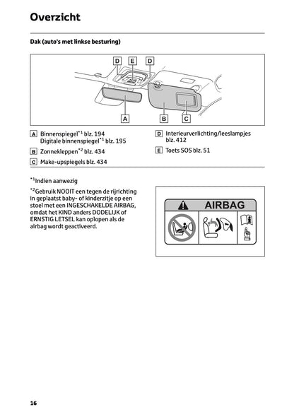 2025-2026 Toyota C-HR Plug-in-Hybrid Owner's Manual | Dutch