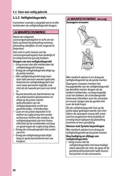 2025-2026 Toyota C-HR Plug-in-Hybrid Owner's Manual | Dutch