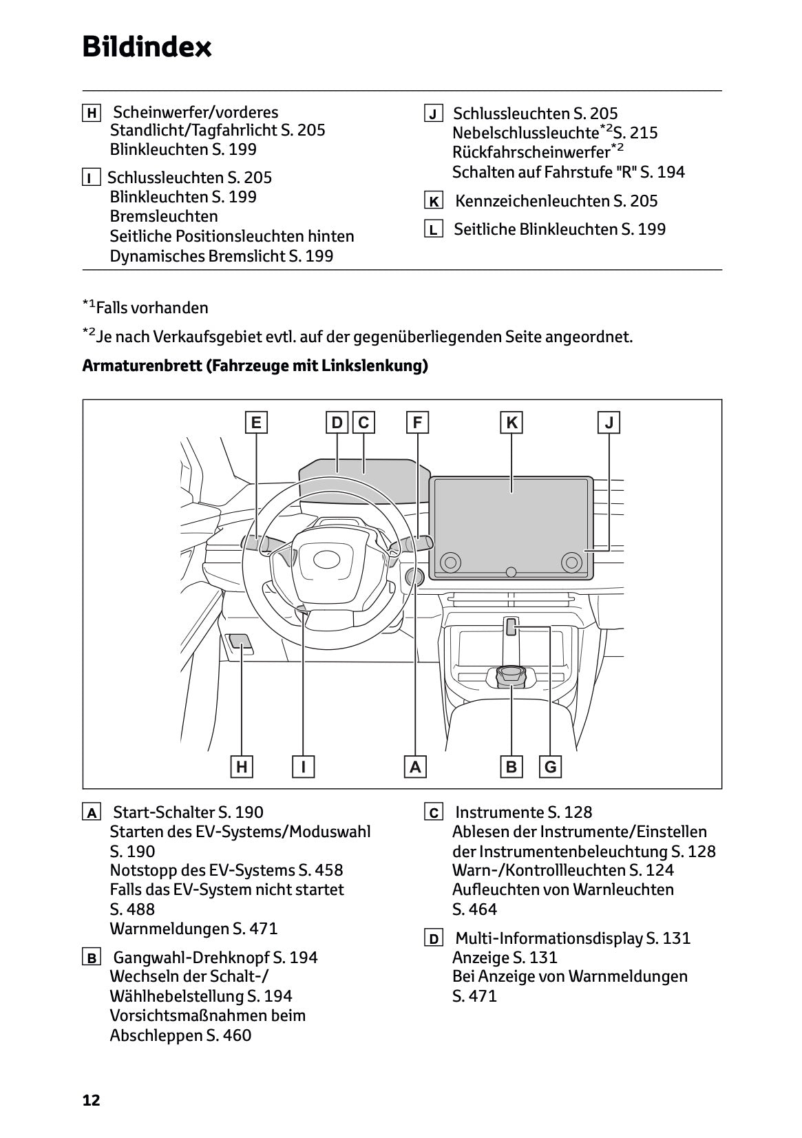 2026 Toyota C-HR+ Owner's Manual | German