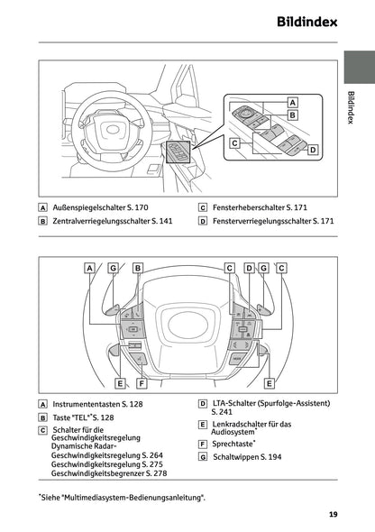 2026 Toyota C-HR+ Owner's Manual | German