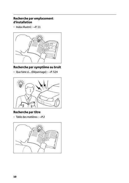 2026 Toyota C-HR+ Owner's Manual | French