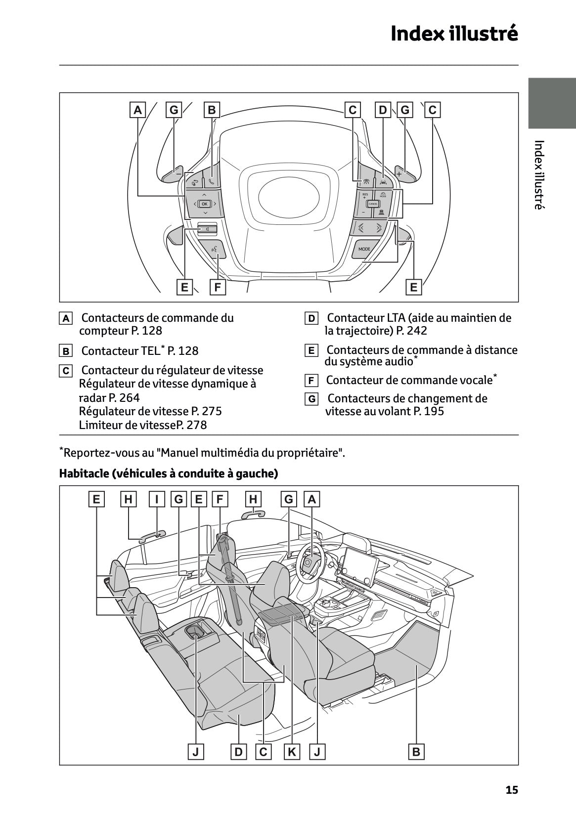 2026 Toyota C-HR+ Owner's Manual | French