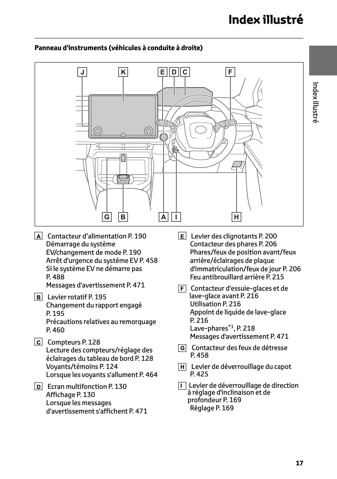 2026 Toyota C-HR+ Owner's Manual | French