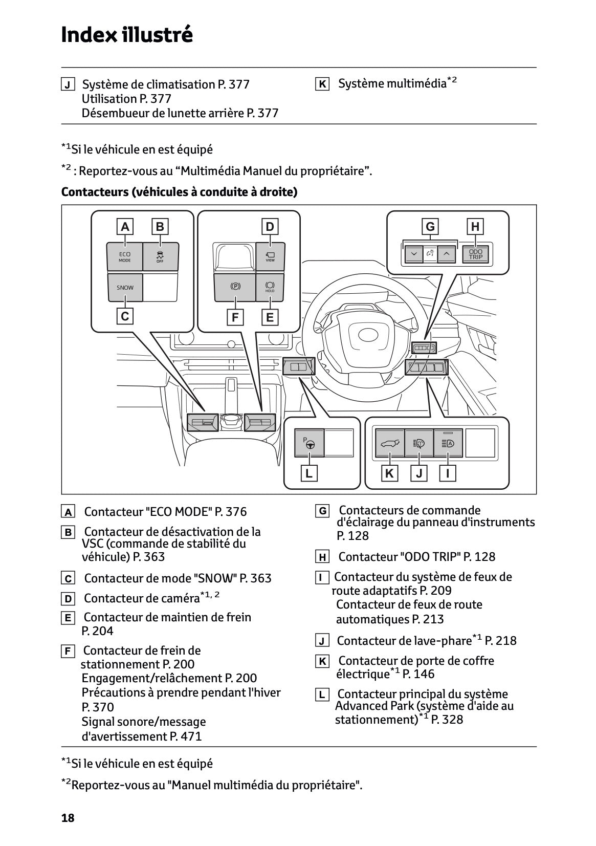2026 Toyota C-HR+ Owner's Manual | French