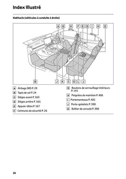 2026 Toyota C-HR+ Owner's Manual | French