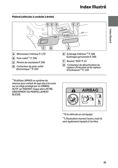 2026 Toyota C-HR+ Owner's Manual | French
