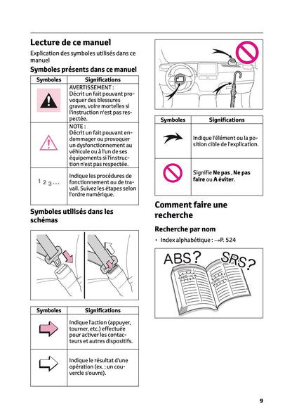 2026 Toyota C-HR+ Owner's Manual | French