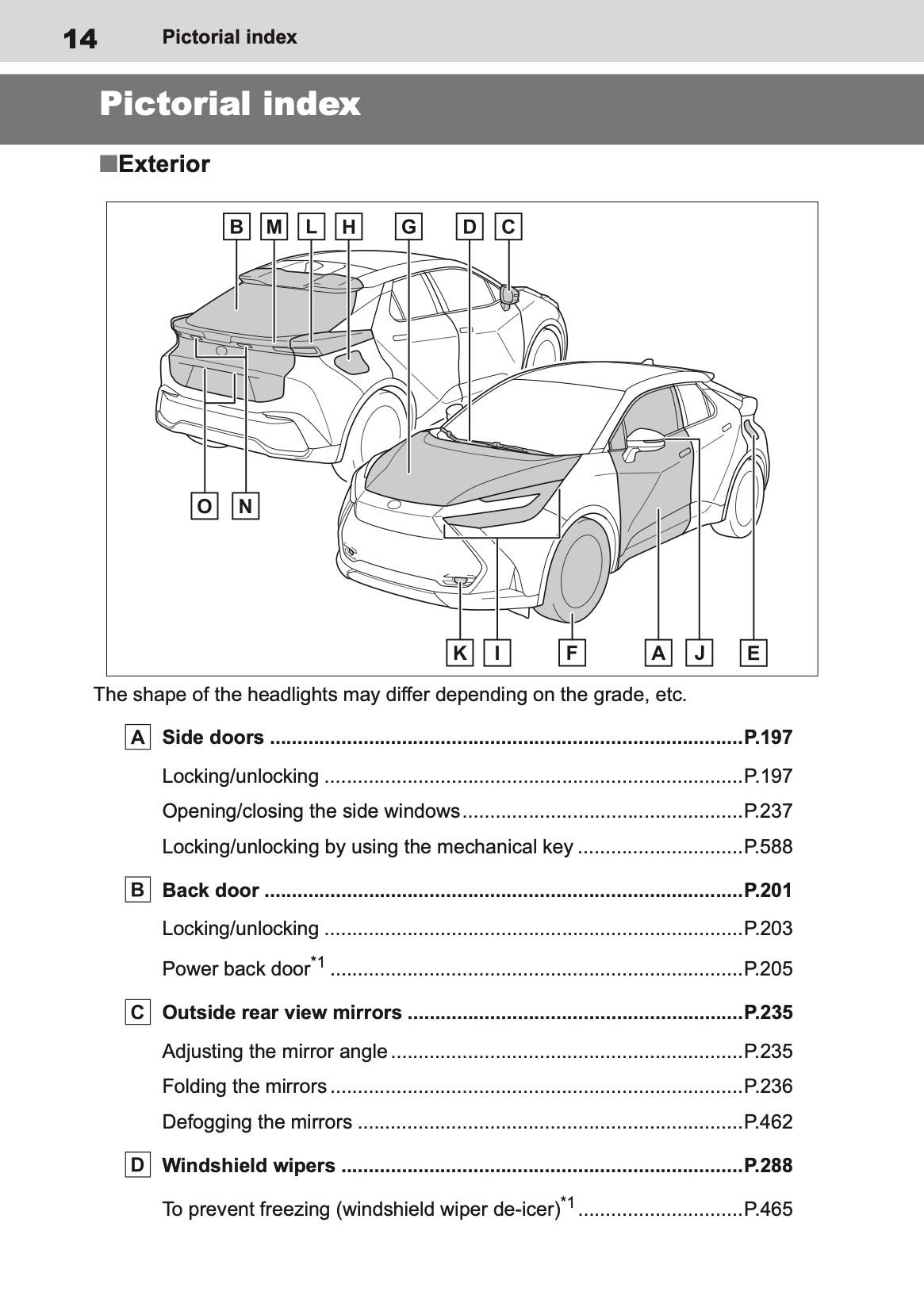 2026 Toyota C-HR Plug-in-Hybrid Owner's Manual | English