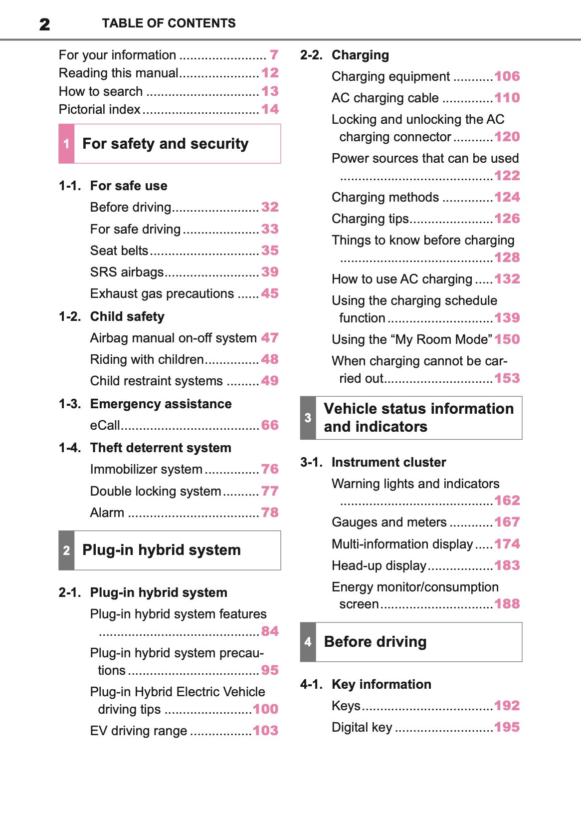 2026 Toyota C-HR Plug-in-Hybrid Owner's Manual | English