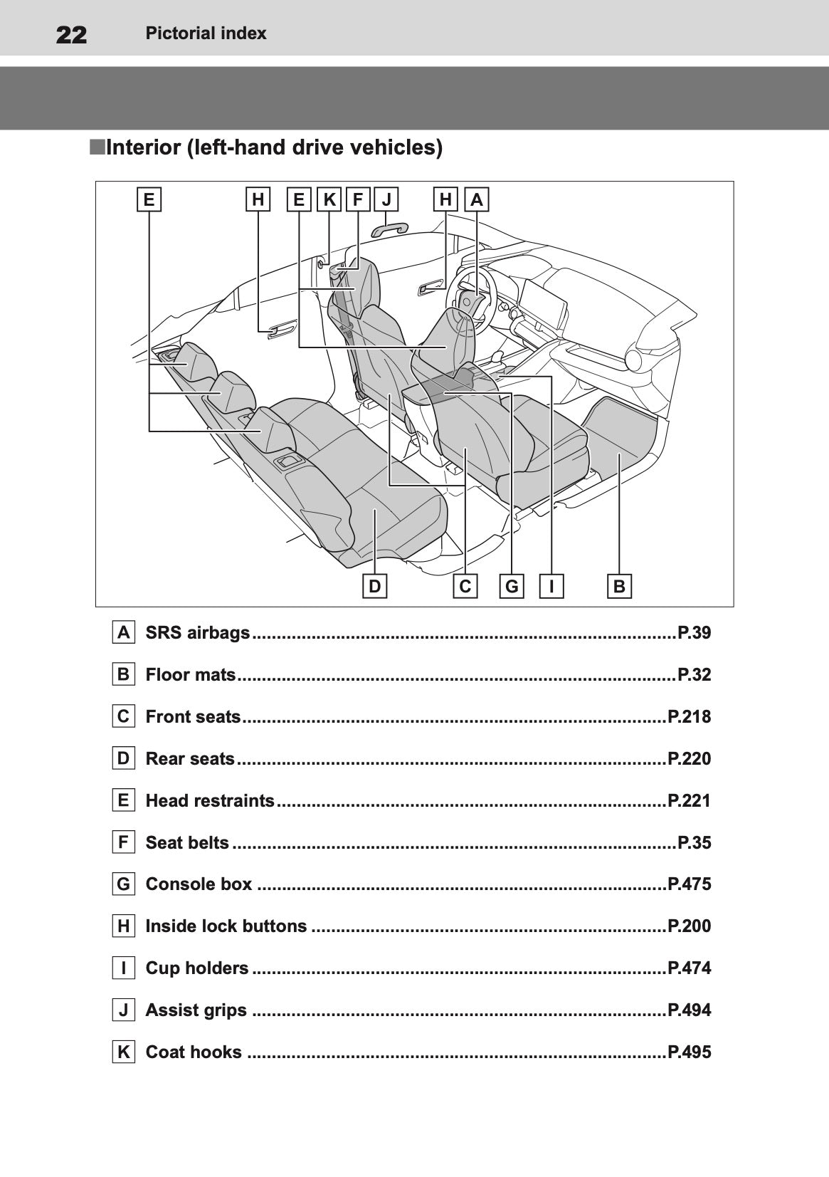 2026 Toyota C-HR Plug-in-Hybrid Owner's Manual | English