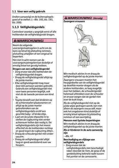 2026 Toyota C-HR Plug-in-Hybrid Gebruikershandleiding | Nederlands