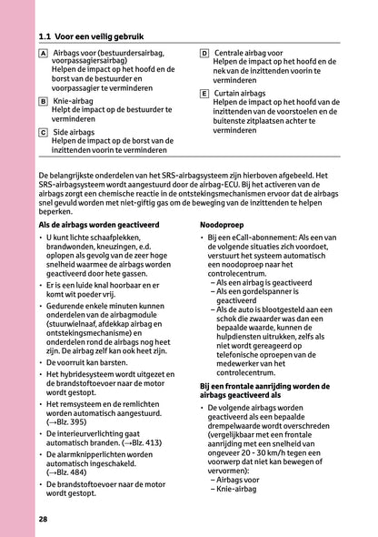 2026 Toyota C-HR Plug-in-Hybrid Gebruikershandleiding | Nederlands