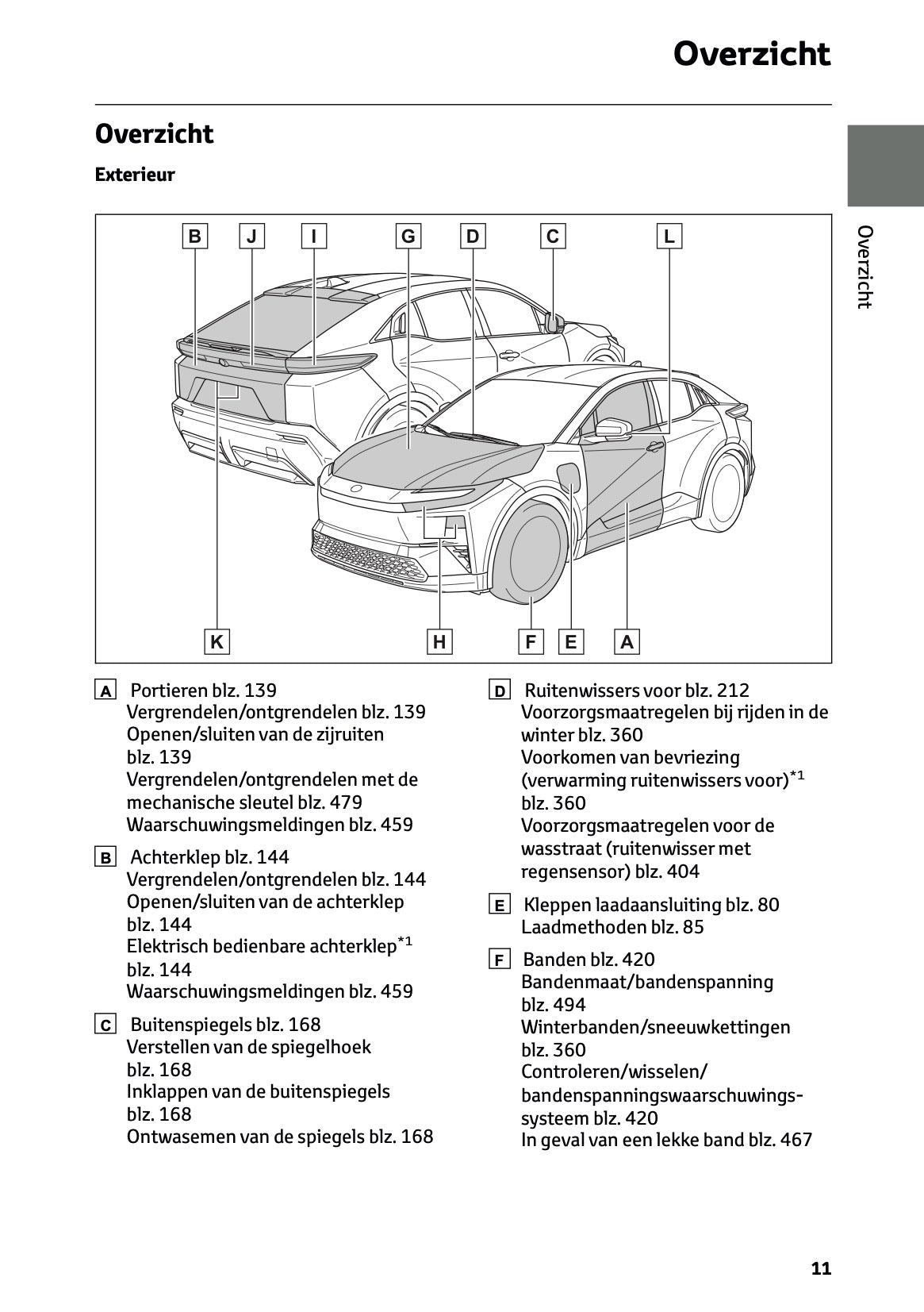 2026 Toyota C-HR+ Gebruikershandleiding | Nederlands