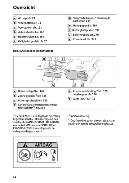 2026 Toyota C-HR+ Gebruikershandleiding | Nederlands