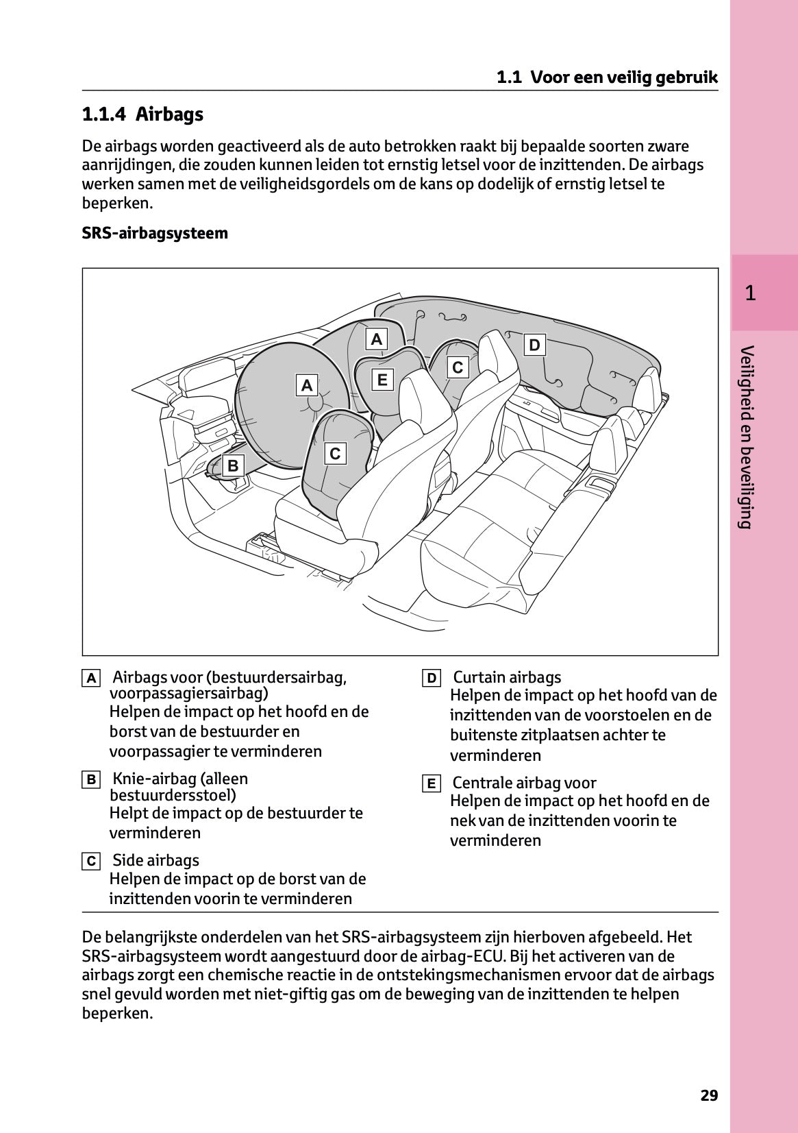 2026 Toyota C-HR+ Gebruikershandleiding | Nederlands