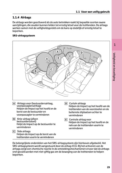 2026 Toyota C-HR+ Gebruikershandleiding | Nederlands