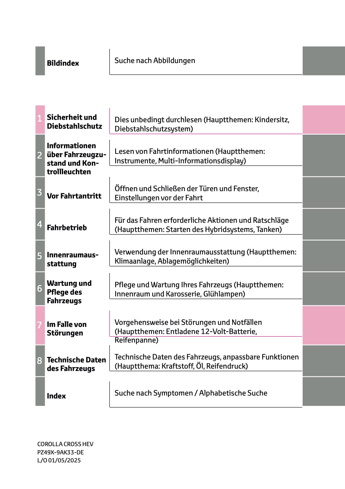 2025 Toyota Corolla Cross Hybrid Owner's Manual | German