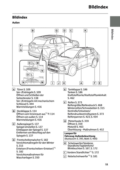 2025 Toyota Corolla Cross Hybrid Owner's Manual | German