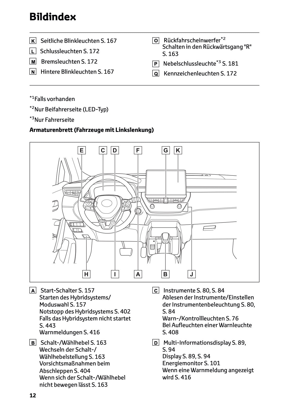 2025 Toyota Corolla Cross Hybrid Owner's Manual | German