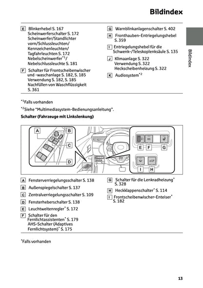 2025 Toyota Corolla Cross Hybrid Owner's Manual | German