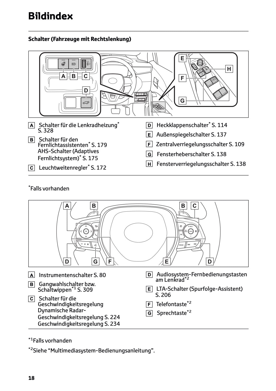 2025 Toyota Corolla Cross Hybrid Owner's Manual | German