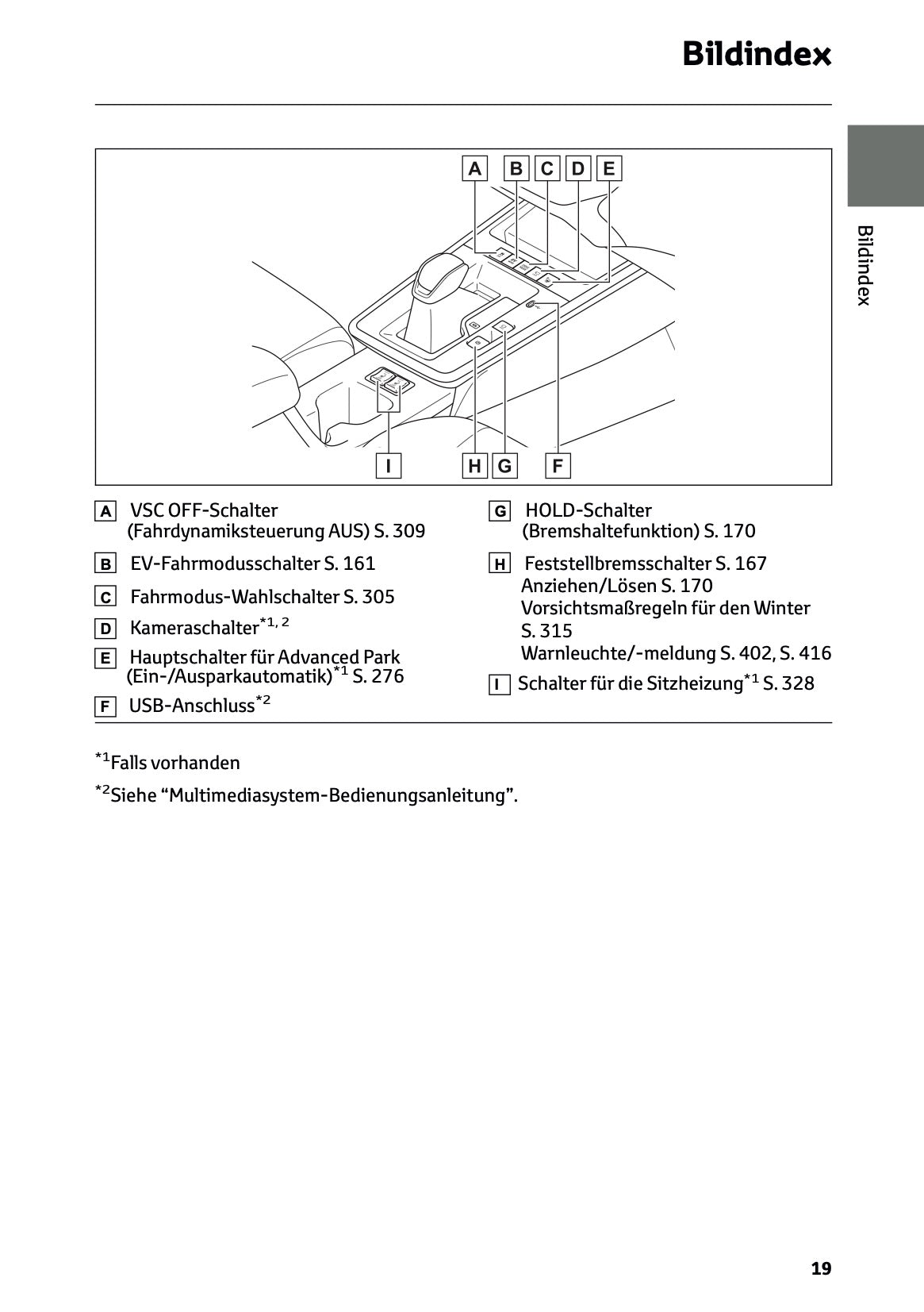 2025 Toyota Corolla Cross Hybrid Owner's Manual | German