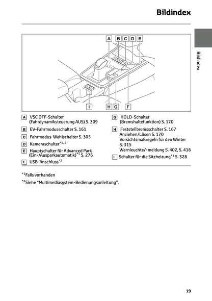 2025 Toyota Corolla Cross Hybrid Owner's Manual | German