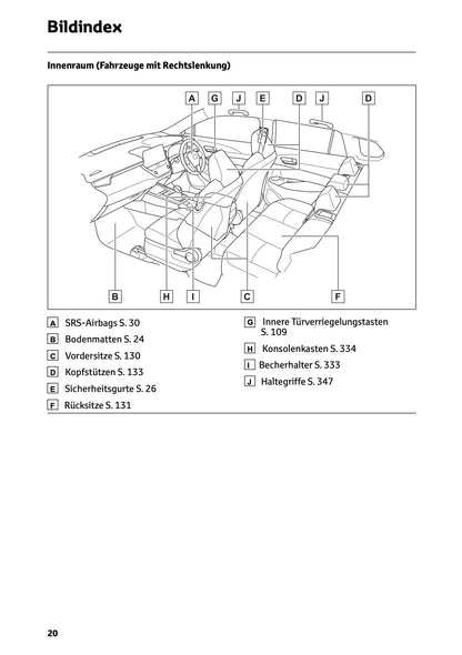 2025 Toyota Corolla Cross Hybrid Owner's Manual | German
