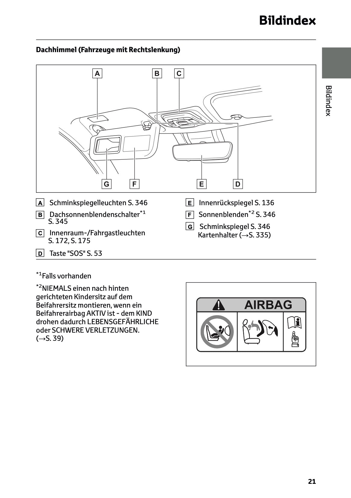2025 Toyota Corolla Cross Hybrid Owner's Manual | German