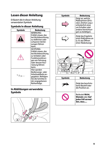 2025 Toyota Corolla Cross Hybrid Owner's Manual | German