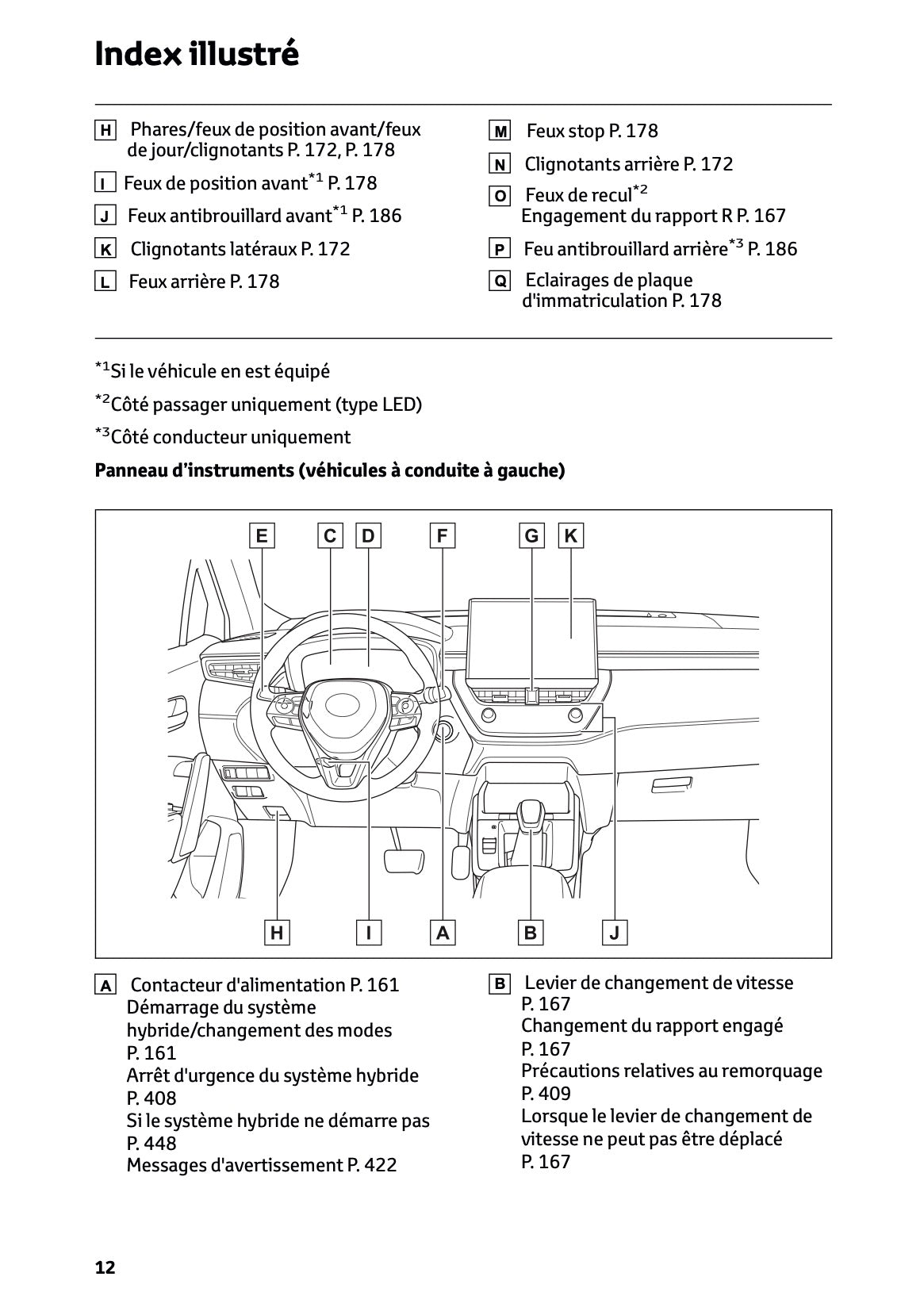 2025 Toyota Corolla Cross Hybrid Owner's Manual | French