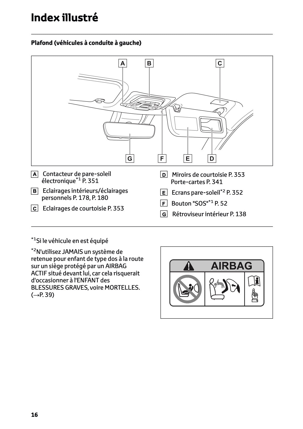 2025 Toyota Corolla Cross Hybrid Owner's Manual | French