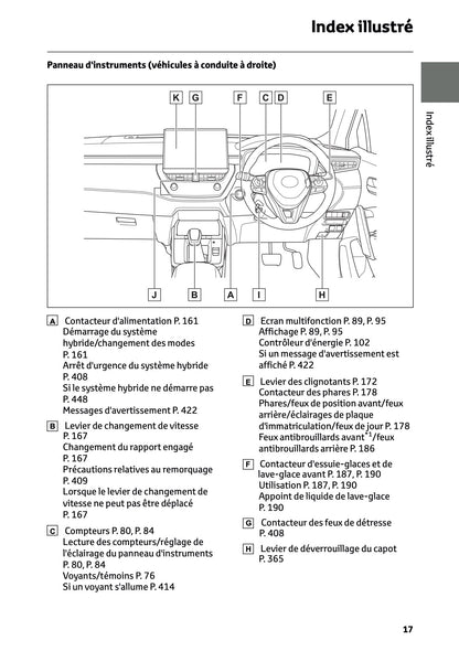 2025 Toyota Corolla Cross Hybrid Owner's Manual | French