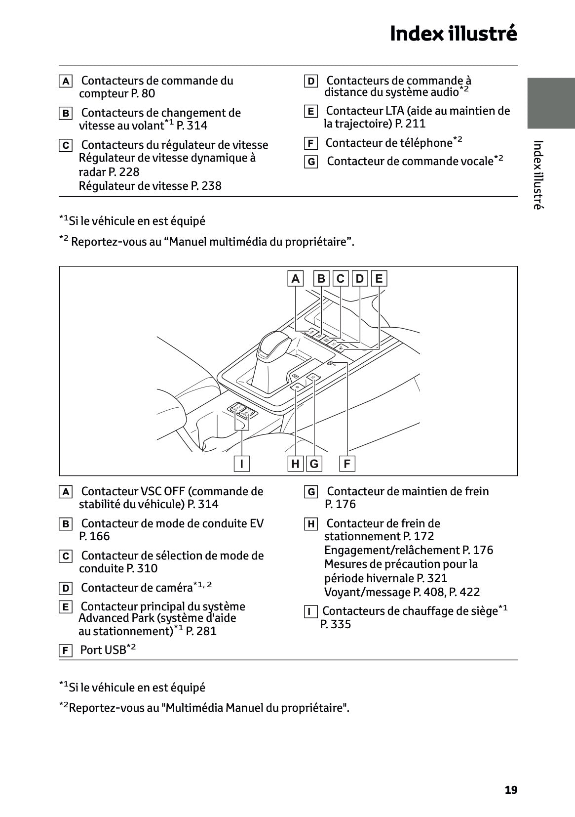 2025 Toyota Corolla Cross Hybrid Owner's Manual | French