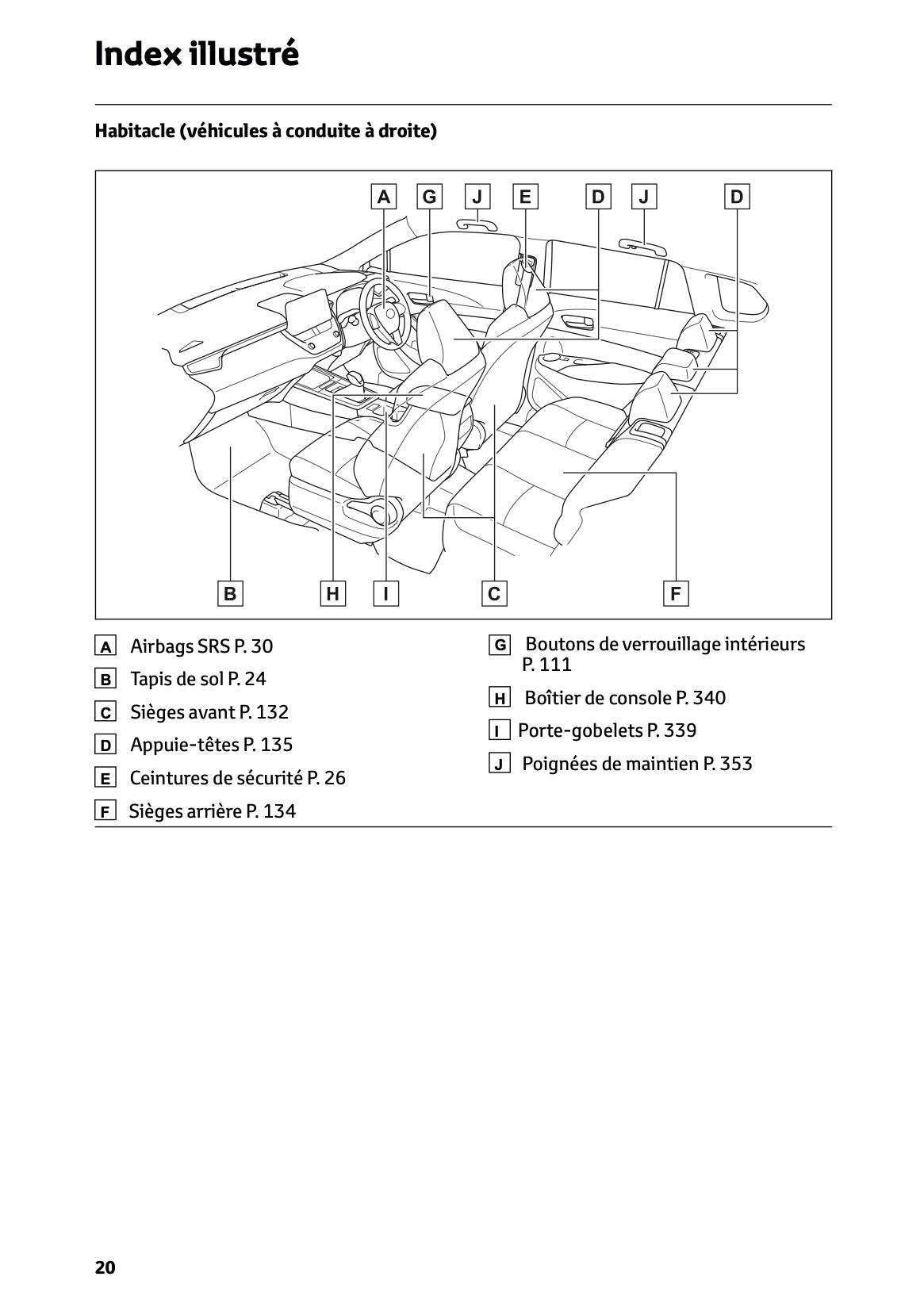 2025 Toyota Corolla Cross Hybrid Owner's Manual | French