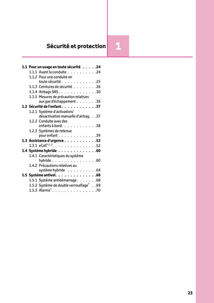 2025 Toyota Corolla Cross Hybrid Owner's Manual | French