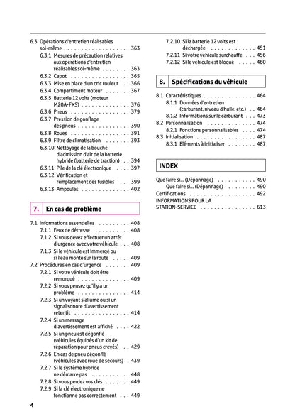2025 Toyota Corolla Cross Hybrid Owner's Manual | French