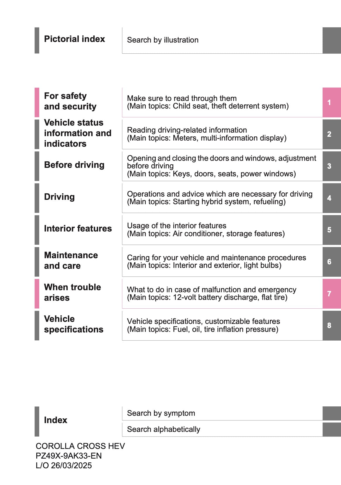 2025 Toyota Corolla Cross Hybrid Owner's Manual | English
