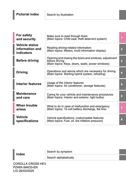 2025 Toyota Corolla Cross Hybrid Owner's Manual | English