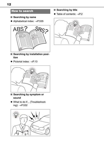 2025 Toyota Corolla Cross Hybrid Owner's Manual | English