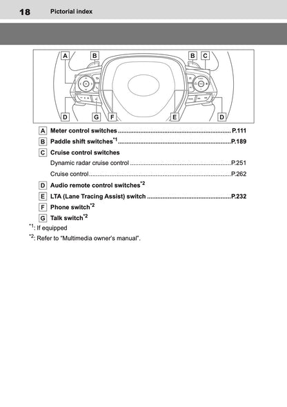 2025 Toyota Corolla Cross Hybrid Owner's Manual | English