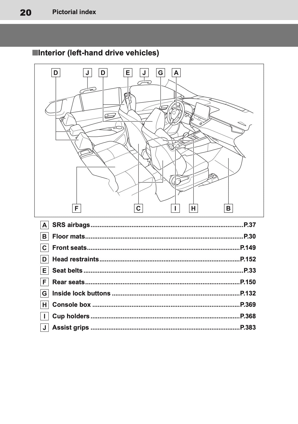 2025 Toyota Corolla Cross Hybrid Owner's Manual | English