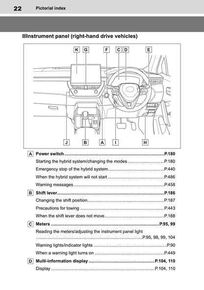 2025 Toyota Corolla Cross Hybrid Owner's Manual | English