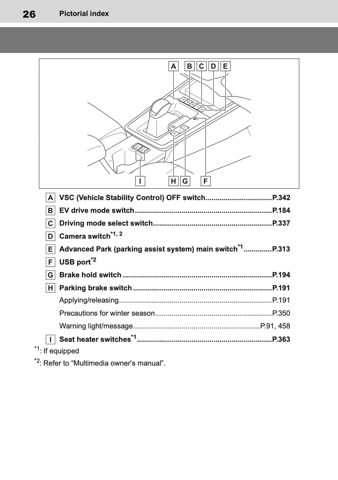 2025 Toyota Corolla Cross Hybrid Owner's Manual | English