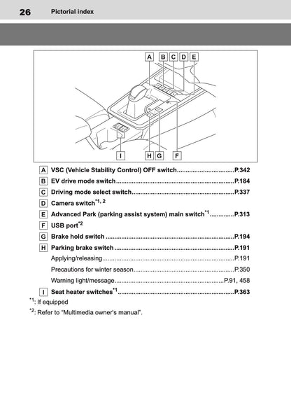 2025 Toyota Corolla Cross Hybrid Owner's Manual | English